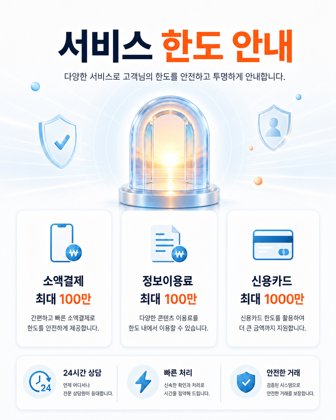서비스 한도 안내. 소액결제 최대 100만, 정보이용료 최대 100만, 신용카드 최대 1000만.
